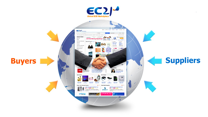 Mô hình hoạt động của sàn EC21.com (Ảnh: EC21.com)